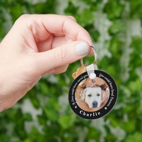 Custom Pet Memorial Sympathy 2 Dog Photo Keychain - Honor your best friend with a custom photo pet memorial keychain . This unique memorial keepsake is the perfect gift for yourself, family or friends to pay tribute to your loved one. This unique dog memorial keychain features a simple black and white design with decorative script.
Quote "If Love could have saved you, you would have lived Forever".
Customize with favorite dog, cat animal photo, name. 
COPYRIGHT © 2020 Judy Burrows, Black Dog Art - All Rights Reserved. Custom Pet Memorial Sympathy 2 Dog Photo keychain 