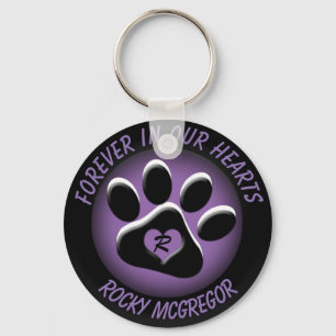 Custom Pet Memorial with Changeable Colors Keychain