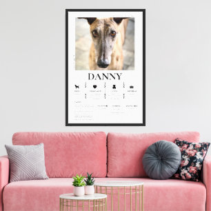 Custom Pet Photo Canvas Print