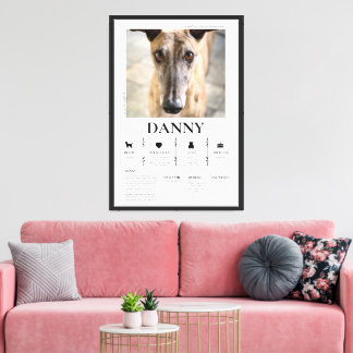 Custom Pet Photo Canvas Print