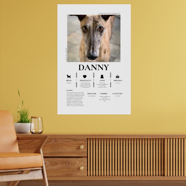 Custom Pet Photo  Poster (Living Room 2)