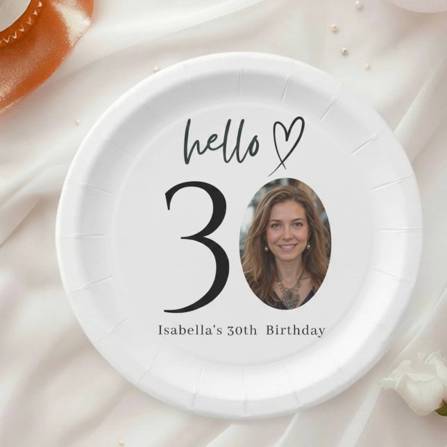 Custom Photo 30th Birthday Party Plates (Creator Uploaded)
