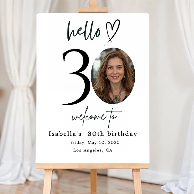 Custom Photo 30th Birthday Welcome Sign (Creator Uploaded)