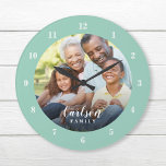 Custom Photo and Family Name Personalized Large Clock<br><div class="desc">Create a special one of a kind round or square wall clock personalized with your photo and family name monogram. The design features simple modern mint and white colors, or use the design tools to choose any fonts and colors to match your own home decor style. A custom clock is...</div>