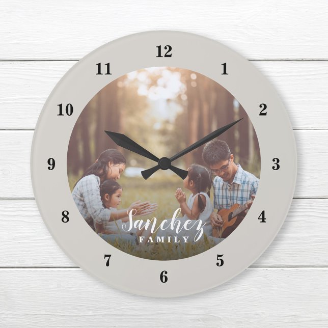 Custom Photo and Family Name Personalized Large Clock (Creator Uploaded)