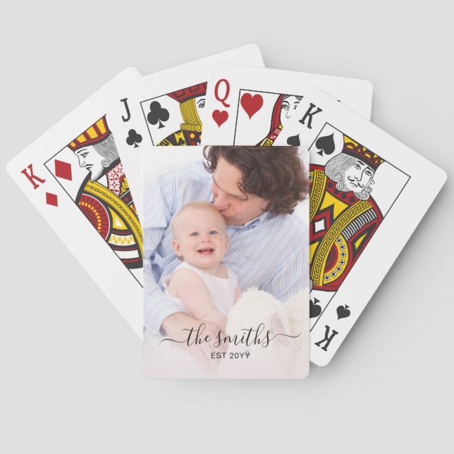 Custom Photo Family Name Personalized  Poker Cards (Back)