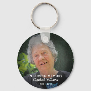 Custom Photo In Loving Memory Celebration Of Life Keychain