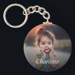 Custom Photo Keychain<br><div class="desc">Create your own personalized keychain with your custom image. Add your favorite photo, design or artwork to create something really unique. To edit this design template, click 'Change' and upload your own image as shown above. Click 'Customize It' button to add text, customize fonts and colors. Treat yourself or make...</div>