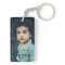 Custom Photo