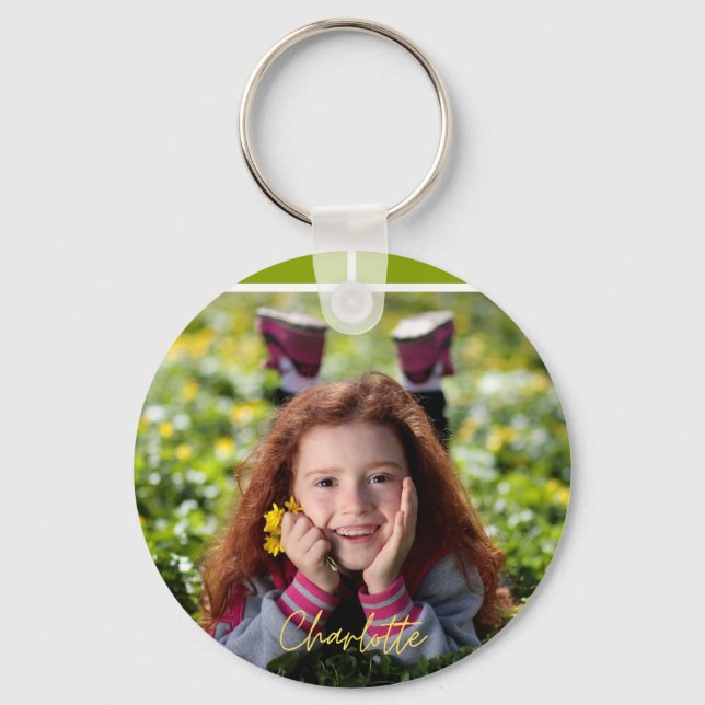 Custom Photo Keychain (Back)