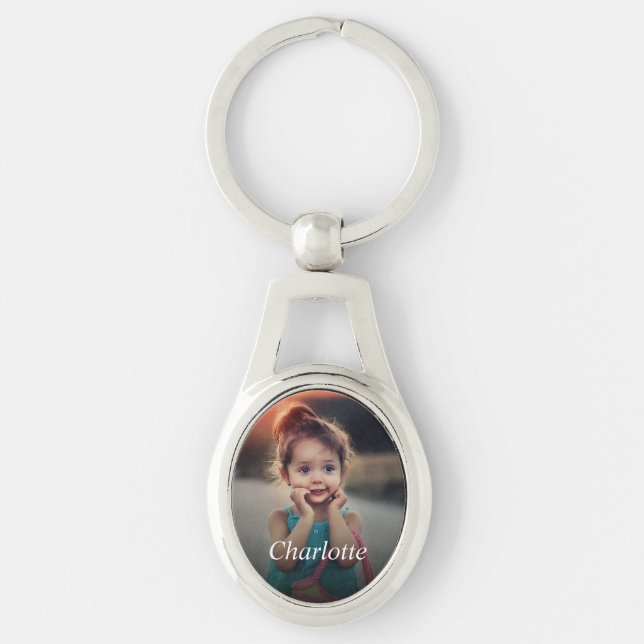 Custom Photo Keychain (Front)