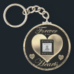 Custom Photo Memorial in Loving Memory Keychain<br><div class="desc">Add a photo,  name and dates to make a cherished keepsake.</div>
