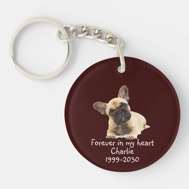 Custom Photo Memorial Keepsake Pet Dog  Keychain (Front)