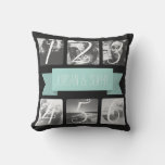 Custom Photo Mint Banner Text Throw Pillow at Zazzle