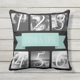 Custom Photo Mint Banner Text Throw Pillow