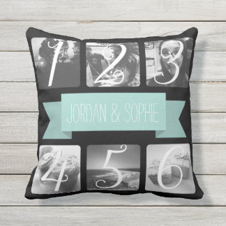 Custom Photo Mint Banner Text Throw Pillow