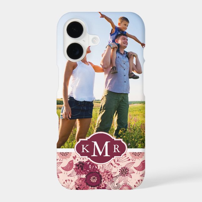 Custom Photo & Monogram Floral pattern with birds Iphone Case (Back)
