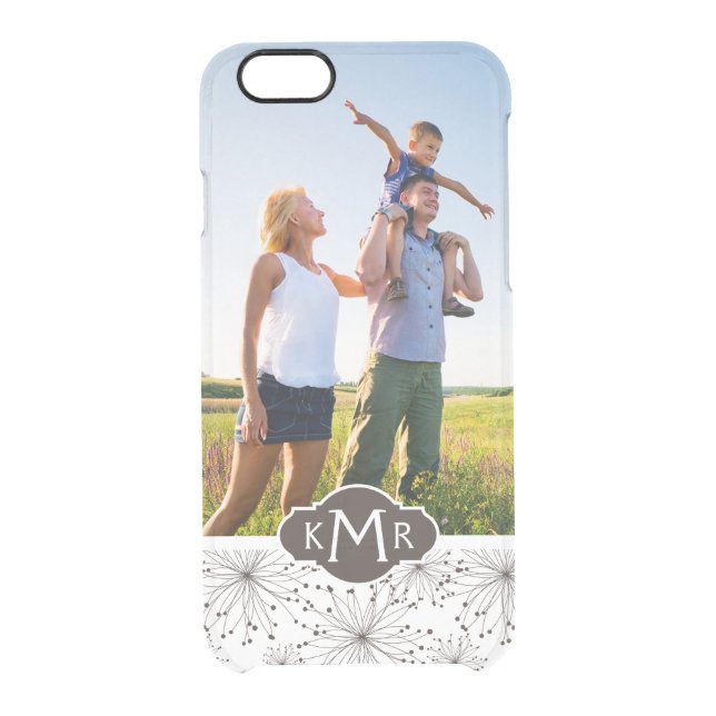 Custom Photo & Monogram Retro floral background Uncommon iPhone Case (Back)
