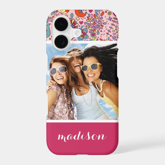 Custom Photo & Name Spring pattern with flowers Iphone Case (Back)