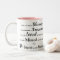 Custom Photo Pet Loss Keepsake Pet Memorial