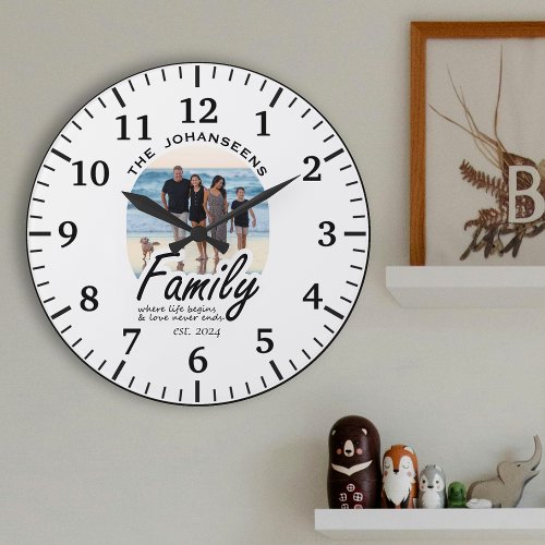 Custom Photo  Script Family Name Life Love Quote Large Clock