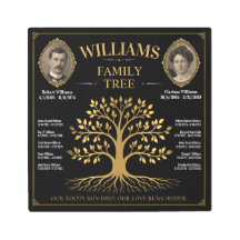 Custom Photo Vintage Family Tree 