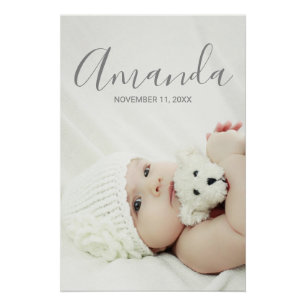 Custom Photo with Custom Name and Text Poster