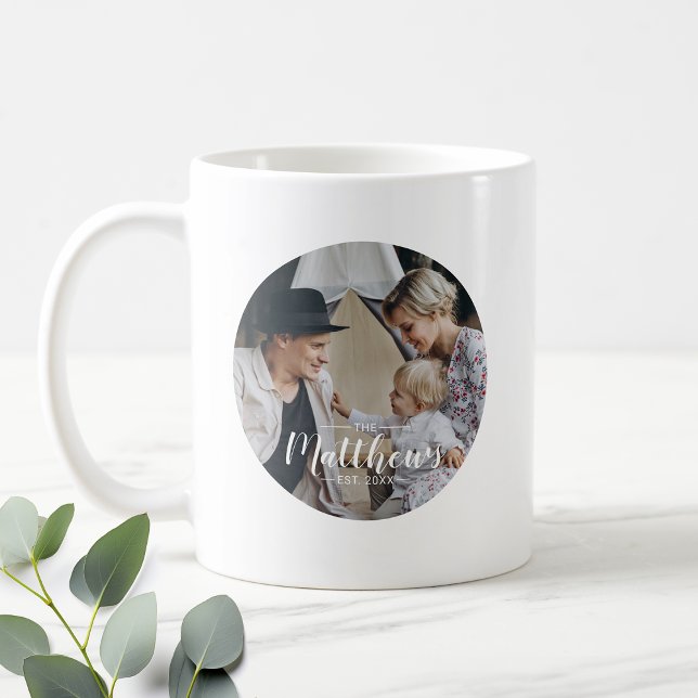 Custom photo with family name and established year coffee mug (Creator Uploaded)