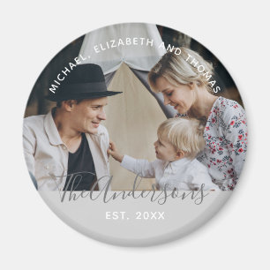 Custom photo with family name and established year magnet