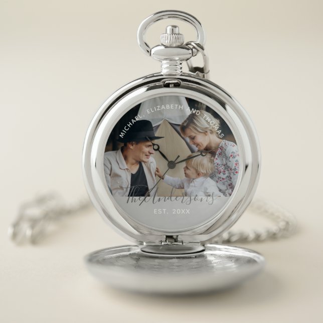 Custom photo with family name and established year pocket watch (Inside)