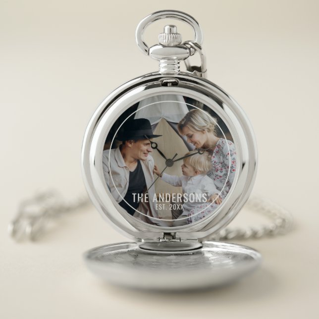 Custom photo with family name and established year pocket watch (Inside)