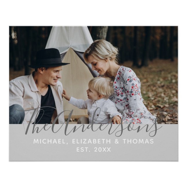 Custom photo with family name and established year poster (Front)