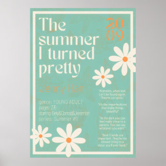 Custom Posters – Personalized Wall Art Print