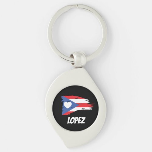 Custom Puerto Rico Keychain