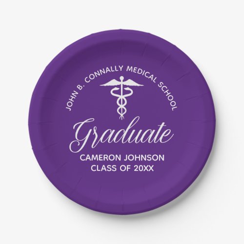 Custom Purple Medical School Graduation Party Paper Plates