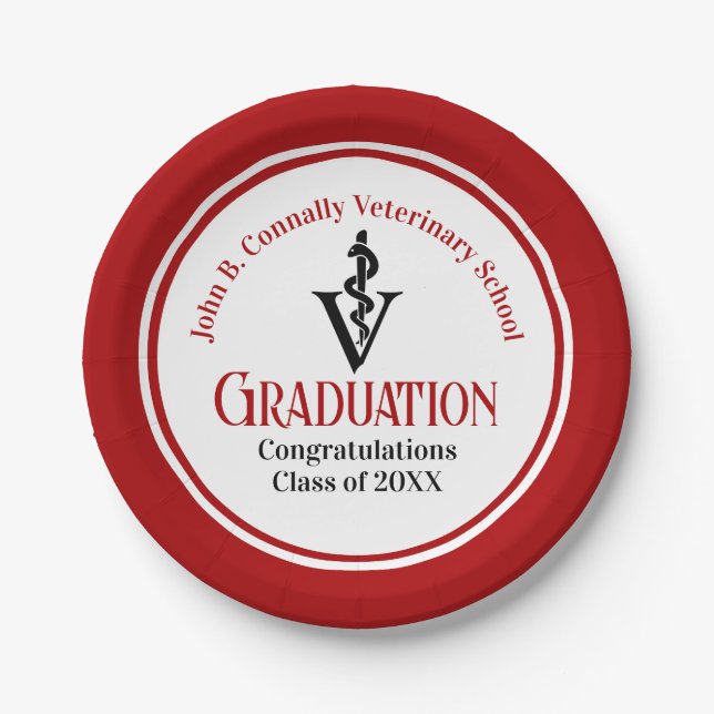 Custom Red Veterinary School Graduation Party Paper Plates (Front)