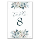 Custom Table Numbers