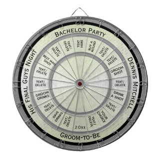 Custom Text Bachelor Party Regulation