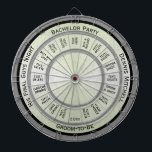 Custom Text Bachelor Party Regulation Dart Board<br><div class="desc">This is a great way to enjoy the groom-to-be's last fling as a single man with the guys. The text can change to fit any occasion or even just delete areas you don't need. Weather your having an indoor or even an outdoor party this is one game that all is...</div>