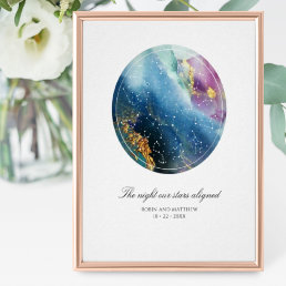 Custom Text, Constellations Map Gift / Event D&#233;cor Poster