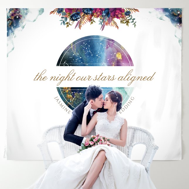 Custom Text, Floral Celestial Photo Backdrop (Creator Uploaded)