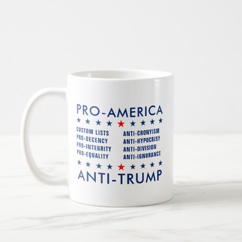 Custom Text Pro_America Anti_Trump Non_Partisan Coffee Mug