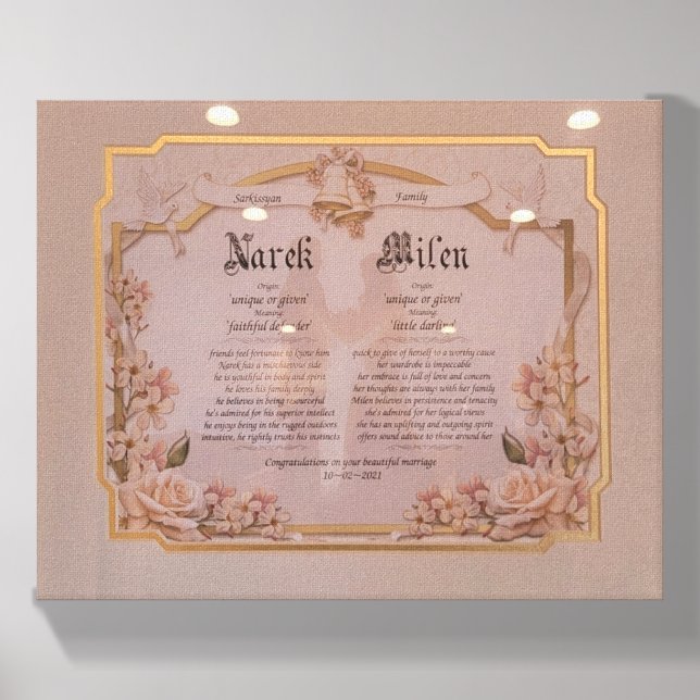 Custom Wedding Name Meaning - Anniversary Keepsake Canvas Photo Tile (Front Set)