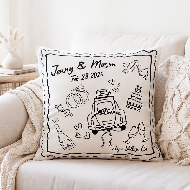 Custom Wedding Pillow Cover – Personalized Couple  (Creator Uploaded)