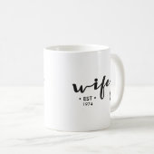 Custom Wife, Established year here personalized Coffee Mug (Front Right)