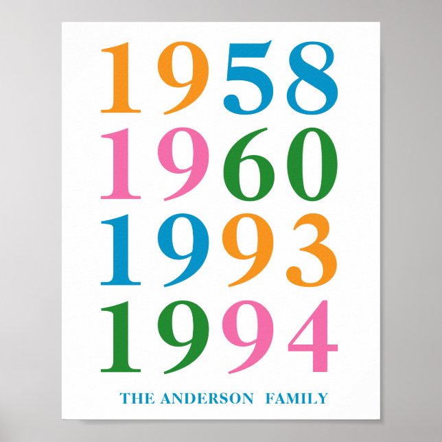 Custom Year Poster | Personalized Family Art| Gift (Front)
