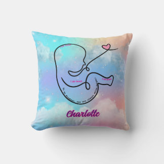 Customizable Affirmation Throw Pillow