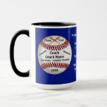 Customizable, Baseball Coach Thank You Gift, Mug