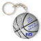 Customizable Basketball Party Favors for Girls