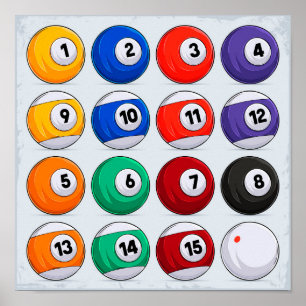 Customizable Billiard Ball Poster